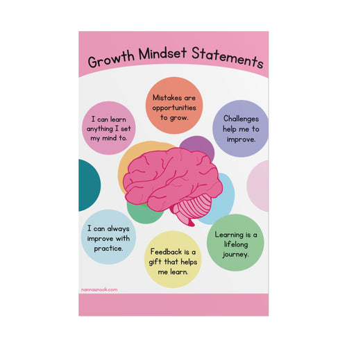 Growth Mindset Poster